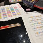 ３月のグループ