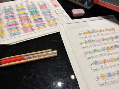 ３月のグループ